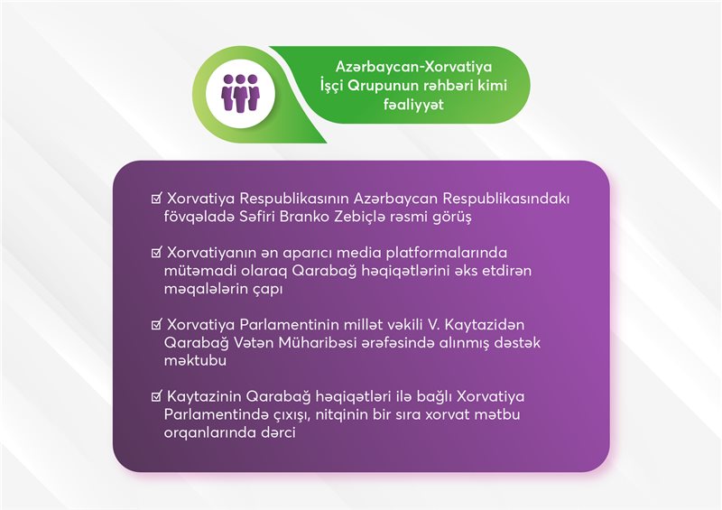 Deputat Könül Nurullayeva hesabat verdi - FOTO