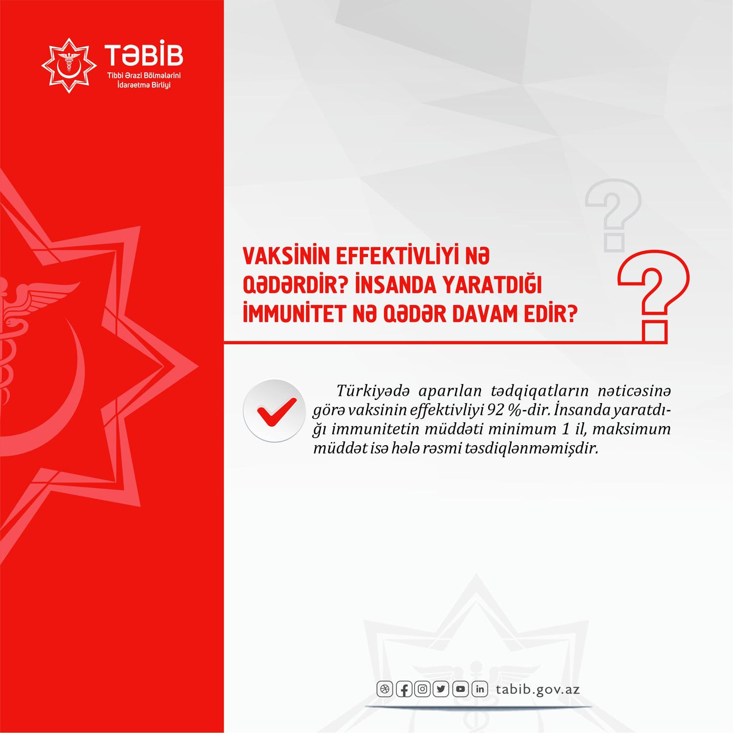 TƏBİB-dən vaksinin effektivliyi ilə bağlı açıqlama: MİNİMUM 1 İL