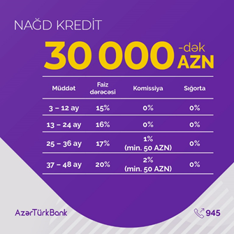 Azər Türk Bank istehlak kreditləri üzrə kredit kampaniyasının müddətini uzatdı