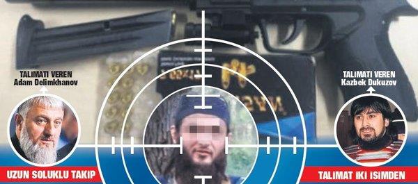 Türkiyədə saxlanılan rus cəsusların gizli planları ifşa oldu - Hədəfləri müxalif lider imiş...