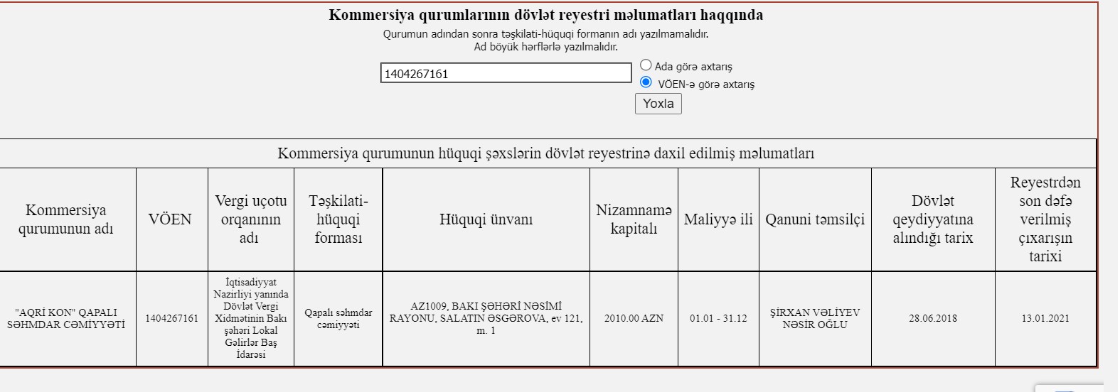 Sahil Babayevin müəmmalı ortaqları – Bütün tenderləri niyə bu iki şirkət qazanır?