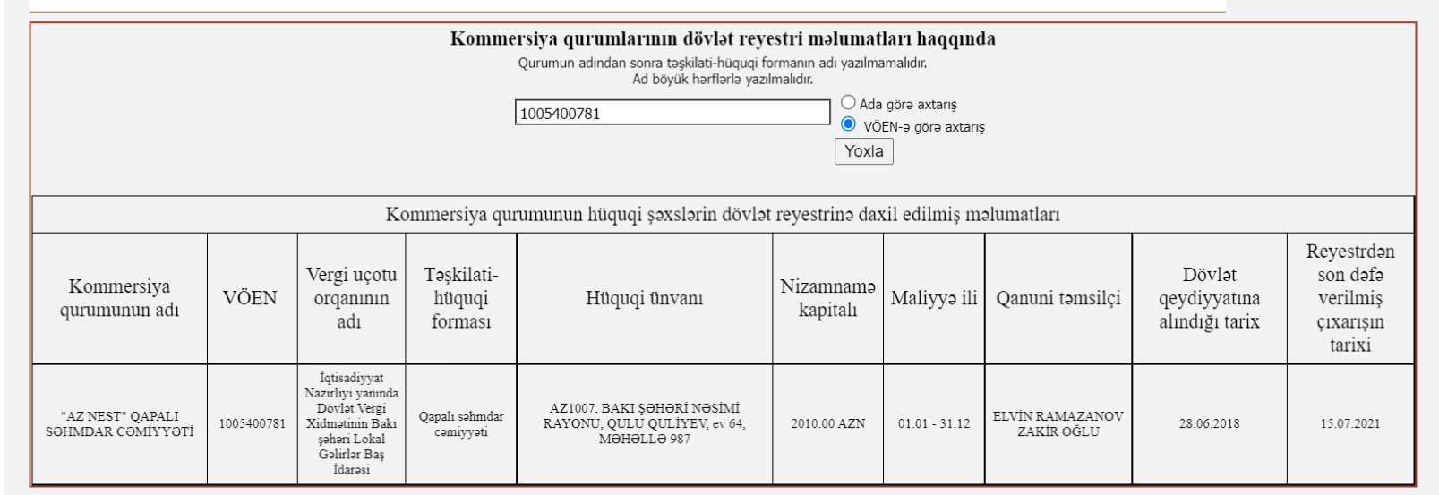 Sahil Babayevin müəmmalı ortaqları – Bütün tenderləri niyə bu iki şirkət qazanır?