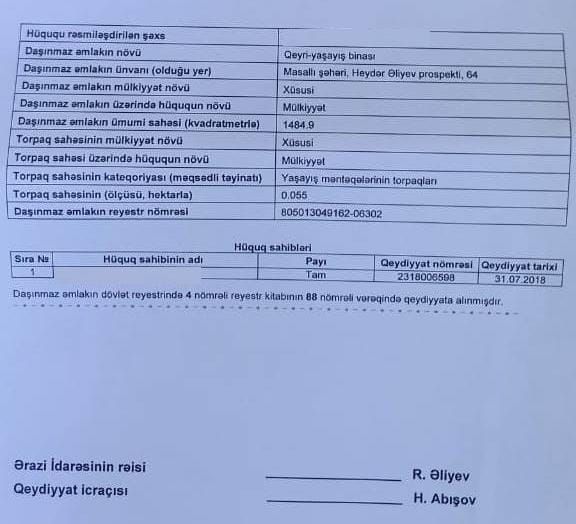 Sabiq deputatın mülklərinin SİYAHISI YAYILDI