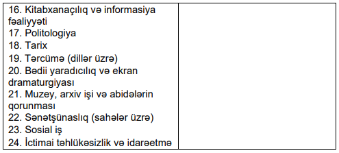 Tələbə qəbulu qaydalarında dəyişiklik edildi - RƏSMİ