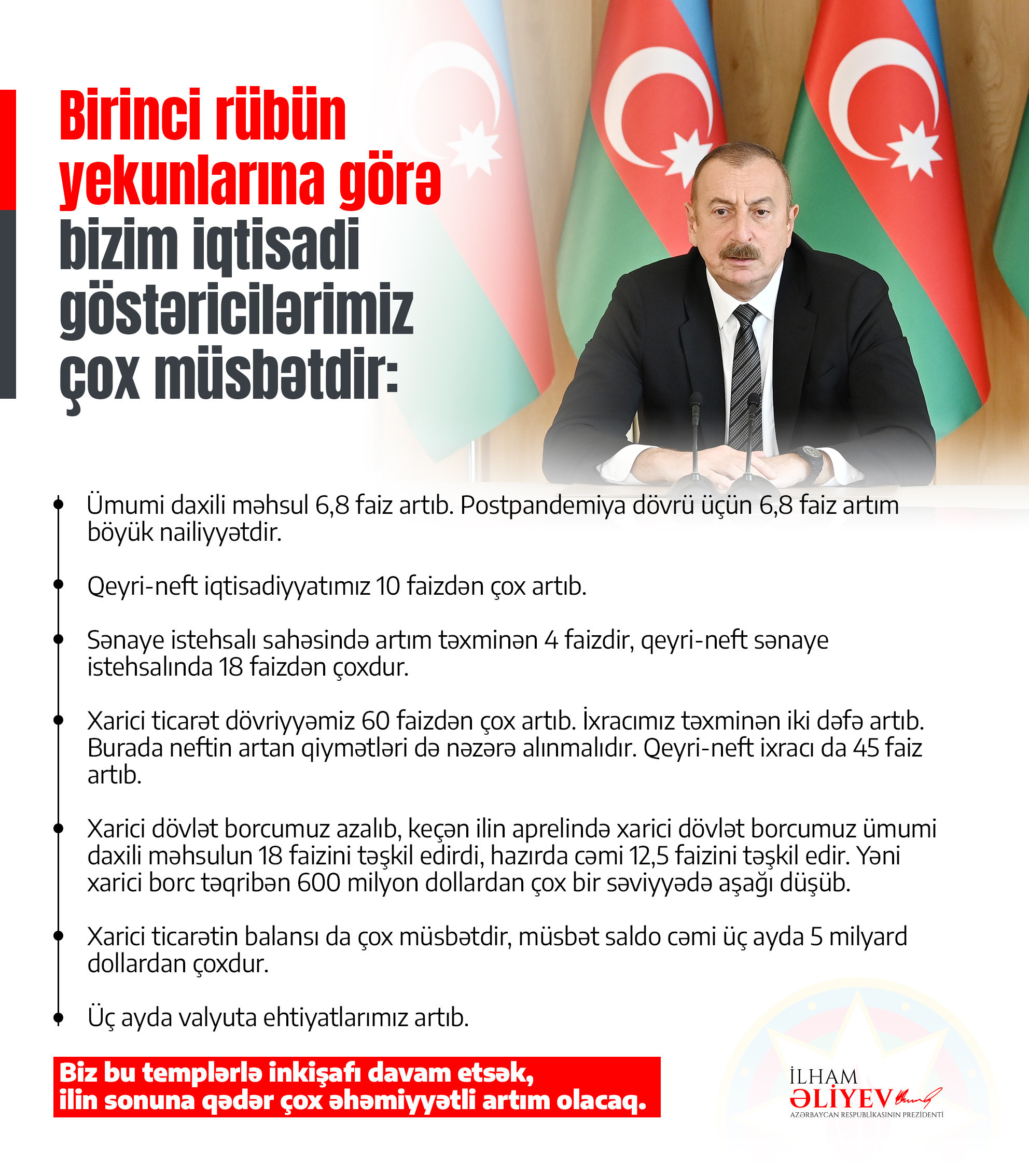 İlham Əliyev müşavirədən paylaşımlar etdi - FOTO
