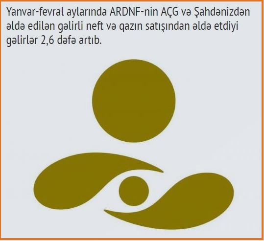 Əli Kərimlinin neft gəlirləri və digər iddiaları ARAŞDIRILDI