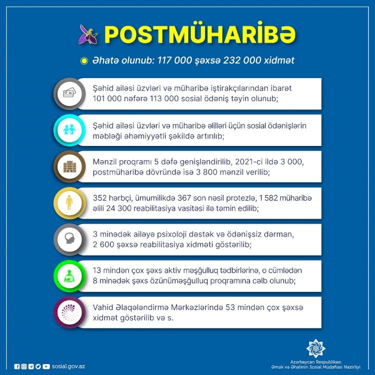 "14034 müharibə əlilinə birdəfəlik ödəmə verilib" - RƏSMİ