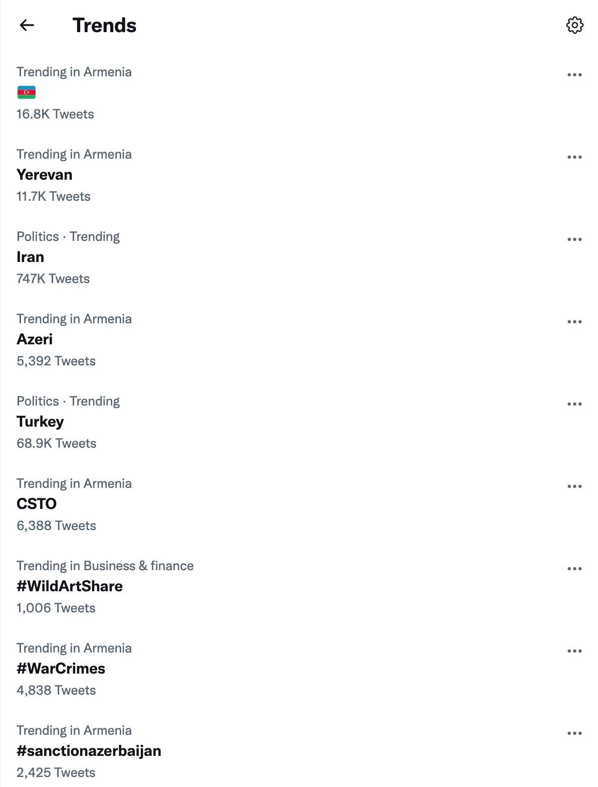 Ermənilər özləri də istəmədən Azərbaycan bayrağını trend etdilər - "Twitter"də maraqlı fakt