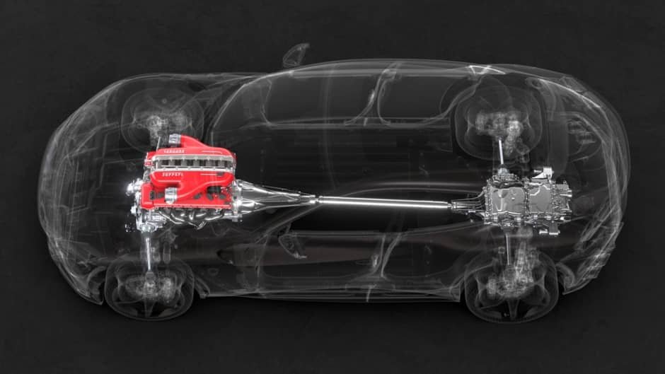 Ferrari Purosangue: İtalyan markasının ilk krossoveri - FOTOLAR
