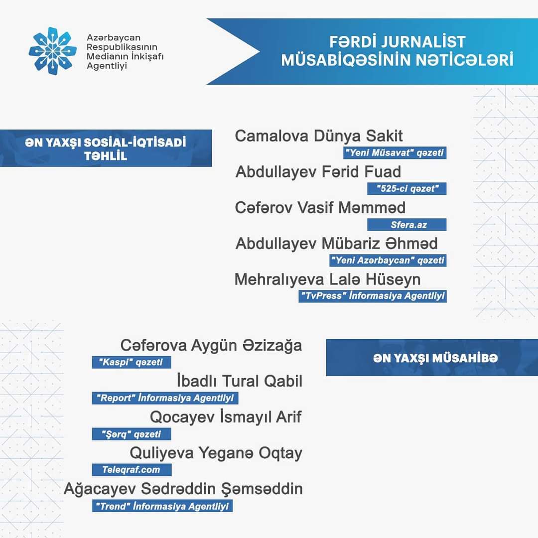 Sfera.az-ın əməkdaşı “MEDİA - Fərdi jurnalist müsabiqəsi”nin qalibi oldu