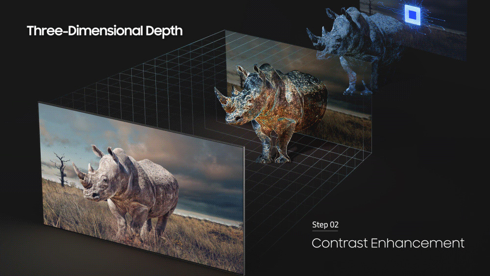 Samsung Neo QLED 8K ilə evinizə böyük futbolu gətirin - FOTOLAR