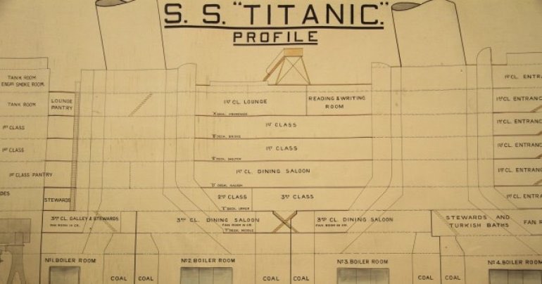 “Titanik” planı 248.000 dollara satılır - Fəlakətin araşdırılmasına kömək edib