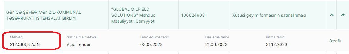 Gəncənin icra başçısının ŞOK ƏMƏLLƏRİ - FOTOFAKT