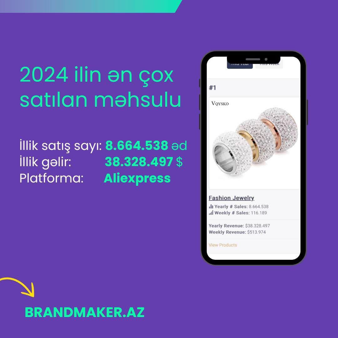 2024-cü ilin ən çox satılan məhsulu - FOTO
