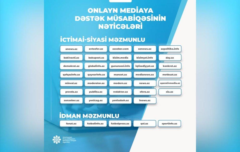 MEDİA-nın müsabiqəsində qalib olan saytlar - SİYAHI