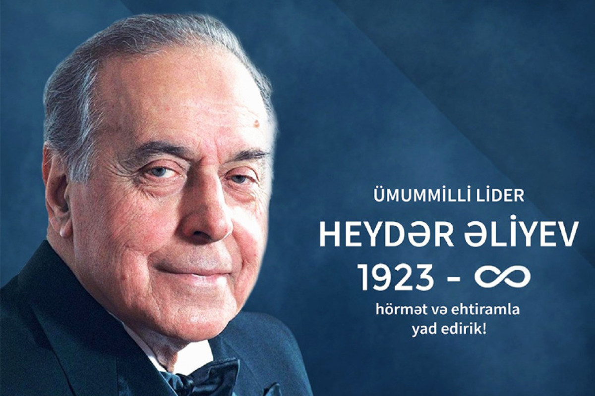 Dünyada və Azərbaycanda sui-qəsdə uğrayan liderlər, dövlət rəsmiləri - ADLAR + FOTO