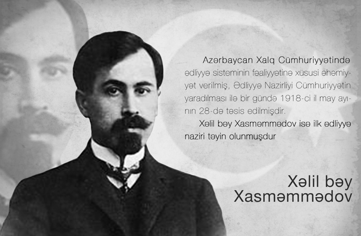 Azərbaycanın hüquq keşikçiləri: Baş prokuror postunu kimlər tutub? - FOTO