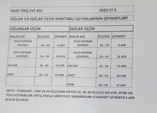 Məktəbli formaları: Bazarda qiymətlər necədir? - Araşdırma
